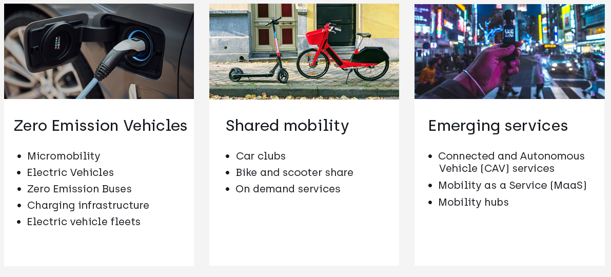 new-mobility-services-update